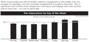image2 - ESPN The Fan